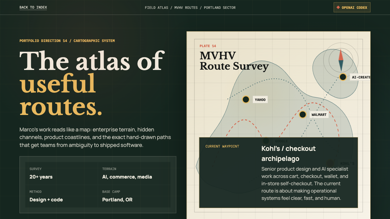 MVHV Atlas — a cartographic portfolio map with compass, route lines, and pinned career waypoints